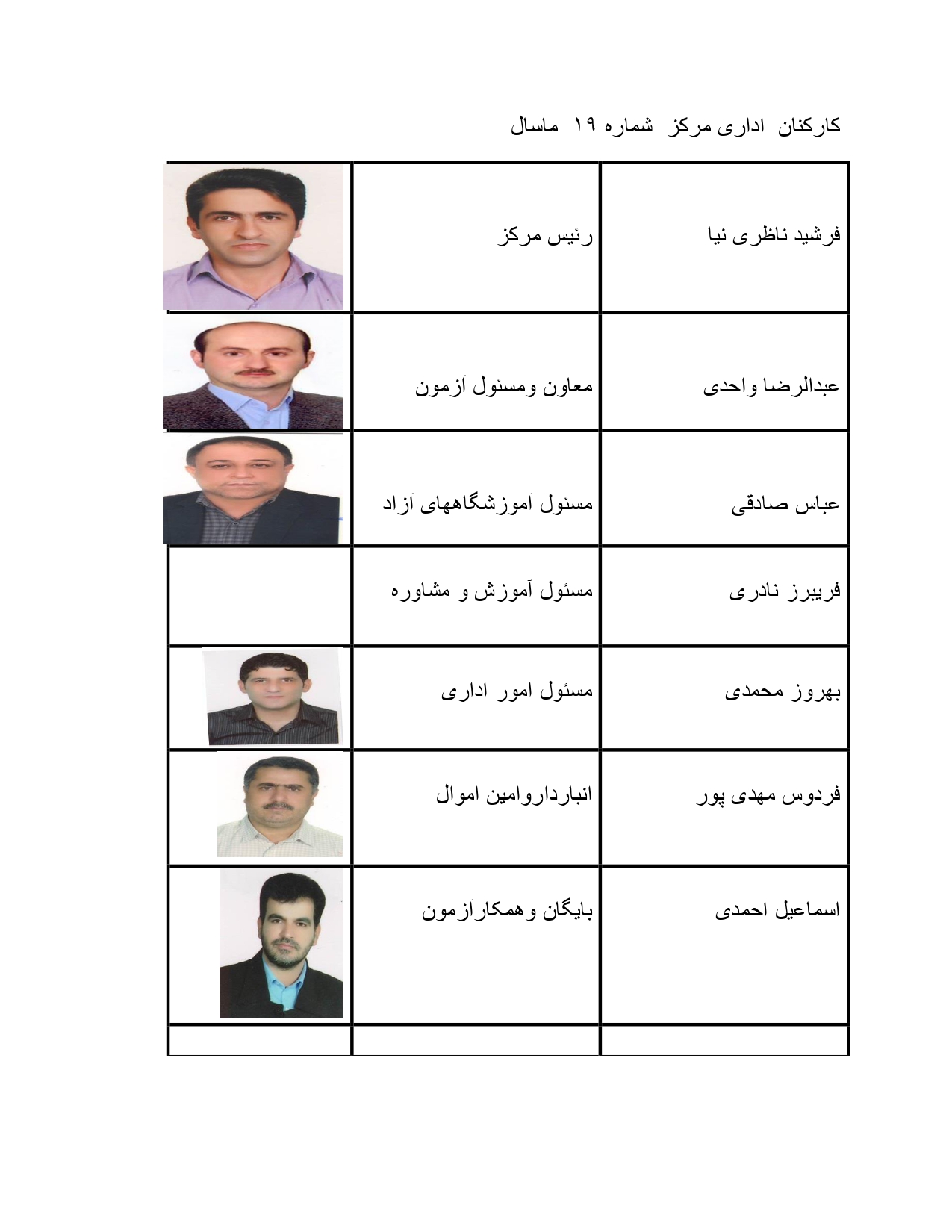 کارکنان اداری و مربیان